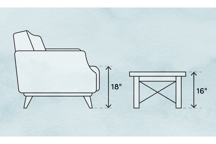 coffee-table-size-how-to-choose-the-right-coffee-table-dimensions